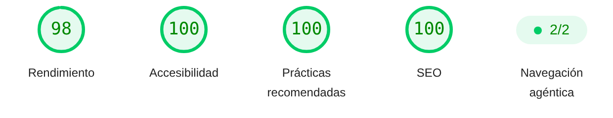 PageSpeed Insights de desliaweb.es en móvil: rendimiento 98, accesibilidad 100, prácticas recomendadas 100, SEO 100